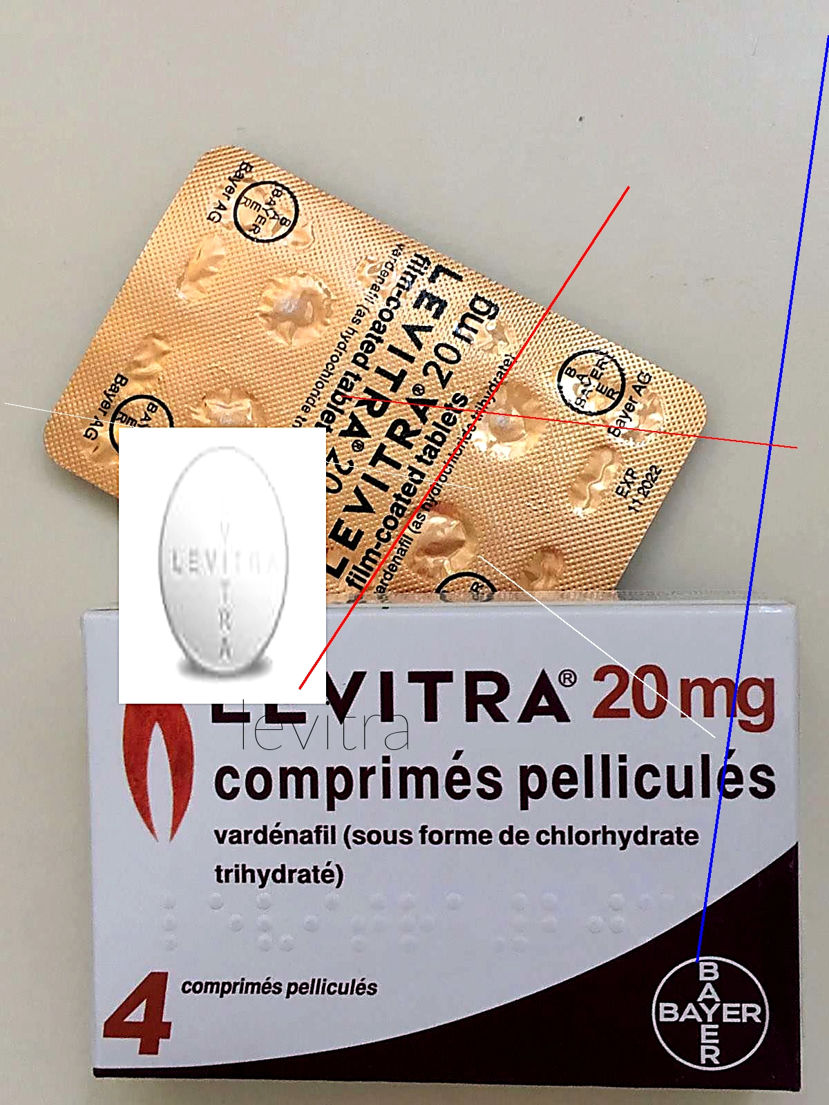 Prix levitra en pharmacie france